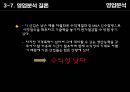 경영분석 한화케미칼 vs OCI 폴리실리콘산업 27페이지