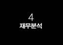 경영분석 한화케미칼 vs OCI 폴리실리콘산업 28페이지