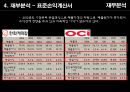 경영분석 한화케미칼 vs OCI 폴리실리콘산업 31페이지