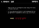 경영분석 한화케미칼 vs OCI 폴리실리콘산업 36페이지
