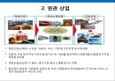 경영분석 현대제철 vs 포스코 8페이지