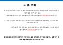 경영분석 현대제철 vs 포스코 12페이지