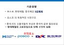 경영분석 현대제철 vs 포스코 14페이지