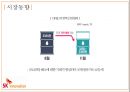 sk이노베이션 vs LG화학 경영분석 12페이지
