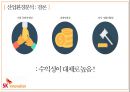 sk이노베이션 vs LG화학 경영분석 16페이지