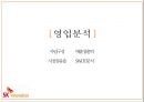 sk이노베이션 vs LG화학 경영분석 19페이지