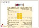 sk이노베이션 vs LG화학 경영분석 27페이지