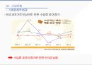 오리온 vs 해태 경영분석 12페이지