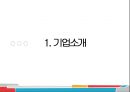 에이스침대 vs 현대 리바트 경영분석 3페이지