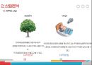 에이스침대 vs 현대 리바트 경영분석 12페이지