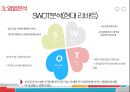 에이스침대 vs 현대 리바트 경영분석 25페이지