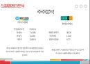 에이스침대 vs 현대 리바트 경영분석 44페이지