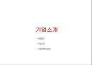 화장품제조기업 코스맥스 vs 한국콜마 기업분석 3페이지