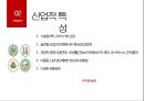 화장품제조기업 코스맥스 vs 한국콜마 기업분석 13페이지