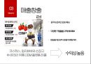 화장품제조기업 코스맥스 vs 한국콜마 기업분석 21페이지