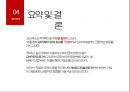 화장품제조기업 코스맥스 vs 한국콜마 기업분석 40페이지