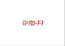 화장품제조기업 코스맥스 vs 한국콜마 기업분석 43페이지