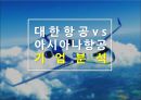 대한항공 vs 아시아나항공 기업분석 1페이지