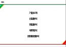 S-OIL vs SK이노베이션 기업분석 2페이지
