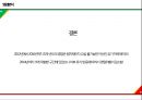S-OIL vs SK이노베이션 기업분석 21페이지
