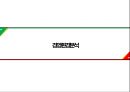 S-OIL vs SK이노베이션 기업분석 39페이지