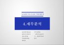 삼성전자 vs LG전자 기업분석 24페이지