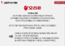 롯데 제과 vs 오리온 기업분석 7페이지