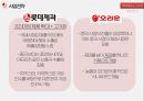 롯데 제과 vs 오리온 기업분석 27페이지