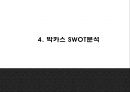 박카스 광고분석및 박카스 제품 SWOT분석과 마케팅사례분석및 박카스 미래전략제언 PPT 11페이지