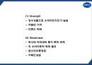 박카스 광고분석및 박카스 제품 SWOT분석과 마케팅사례분석및 박카스 미래전략제언 PPT 12페이지