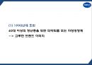 박카스 광고분석및 박카스 제품 SWOT분석과 마케팅사례분석및 박카스 미래전략제언 PPT 15페이지