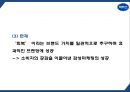 박카스 광고분석및 박카스 제품 SWOT분석과 마케팅사례분석및 박카스 미래전략제언 PPT 17페이지