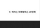 박카스 광고분석및 박카스 제품 SWOT분석과 마케팅사례분석및 박카스 미래전략제언 PPT 27페이지