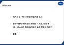 박카스 광고분석및 박카스 제품 SWOT분석과 마케팅사례분석및 박카스 미래전략제언 PPT 30페이지