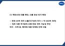 박카스 광고분석및 박카스 제품 SWOT분석과 마케팅사례분석및 박카스 미래전략제언 PPT 33페이지
