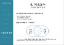 매스컴 연구방법론과학적 연구 과정연구의 목표연구가설설정연구설계측정방법 결정자료수집수집자료분석연구결과 일반화 23페이지