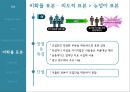 매스컴 연구방법론과학적 연구 과정연구의 목표연구가설설정연구설계측정방법 결정자료수집수집자료분석연구결과 일반화 79페이지
