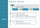 매스컴 연구방법론과학적 연구 과정연구의 목표연구가설설정연구설계측정방법 결정자료수집수집자료분석연구결과 일반화 85페이지