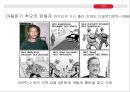 블링크첫 2초의 힘고트먼의 SPAFF 시스템무의식적 연상 테스트반추의 위험성케나의 딜레마마음읽기 착오마음무의식적 표현체계 38페이지