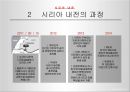 시리아 내전의 배경    22페이지