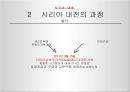 시리아 내전의 배경    23페이지