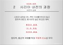 시리아 내전의 배경    27페이지