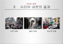 시리아 내전의 배경    28페이지