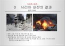 시리아 내전의 배경    32페이지