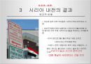 시리아 내전의 배경    34페이지