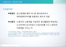 사용자와 사용자 단체한국 사용자 단체의 조직과 활동경영자의 노사관계 전략경영자의  목표와 전략사용자와 개별사용자 3페이지