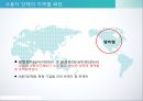 사용자와 사용자 단체한국 사용자 단체의 조직과 활동경영자의 노사관계 전략경영자의  목표와 전략사용자와 개별사용자 16페이지