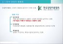 사용자와 사용자 단체한국 사용자 단체의 조직과 활동경영자의 노사관계 전략경영자의  목표와 전략사용자와 개별사용자 18페이지