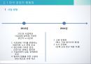 사용자와 사용자 단체한국 사용자 단체의 조직과 활동경영자의 노사관계 전략경영자의  목표와 전략사용자와 개별사용자 22페이지