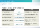 사용자와 사용자 단체한국 사용자 단체의 조직과 활동경영자의 노사관계 전략경영자의  목표와 전략사용자와 개별사용자 32페이지